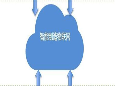 深圳工业设计公司需提高智能方向敏锐触感