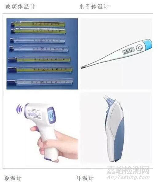 红外额温枪、耳温枪、体温计设计完整方案