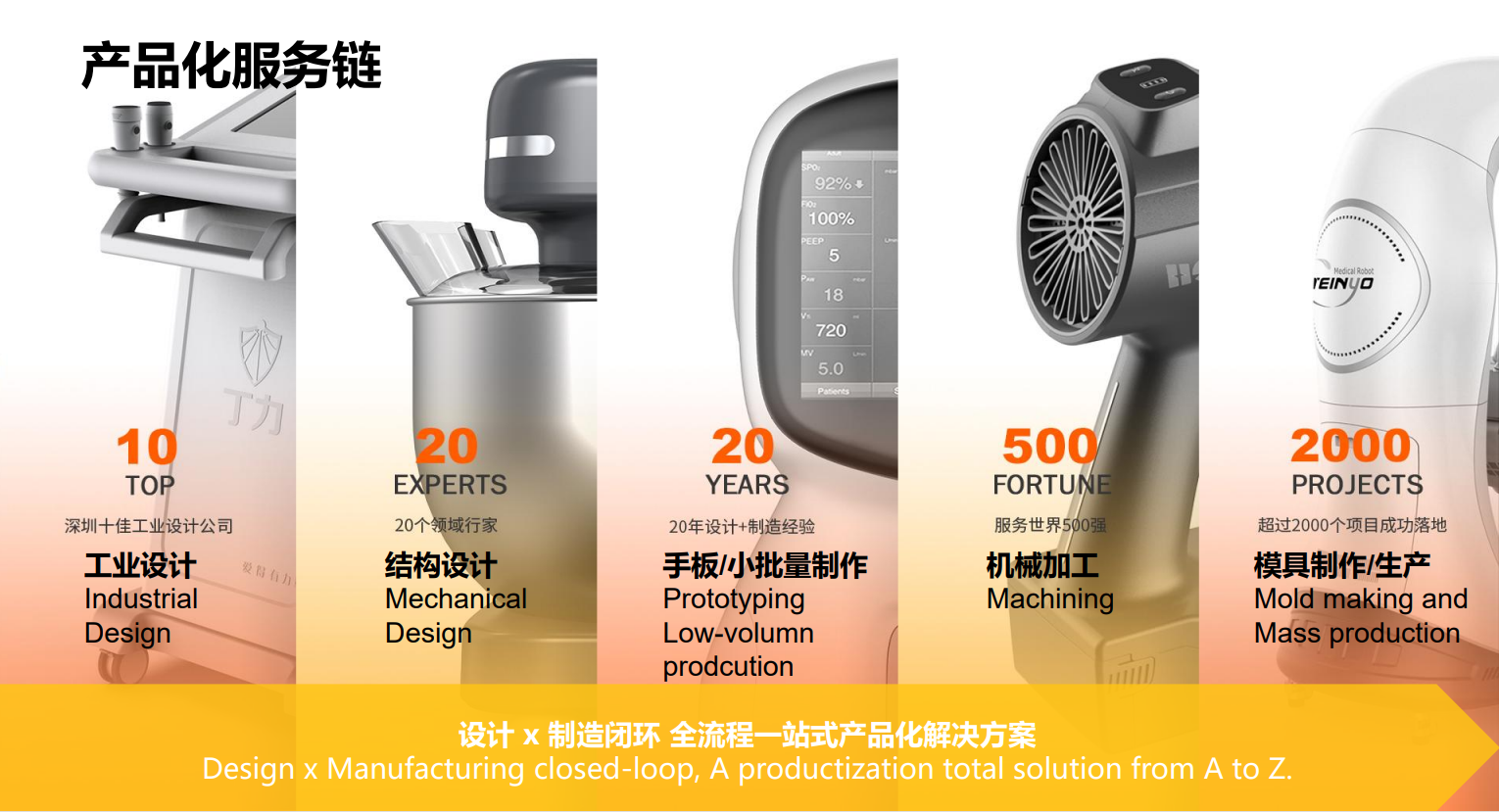 理疗仪产品工业设计